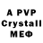 БУТИРАТ бутик PcTechCenter
